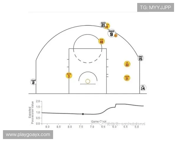 提升挡拆成功率：关键技巧与数据分析解密