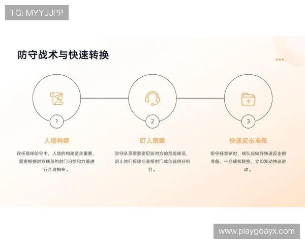 提升定位球战术成功率的关键策略