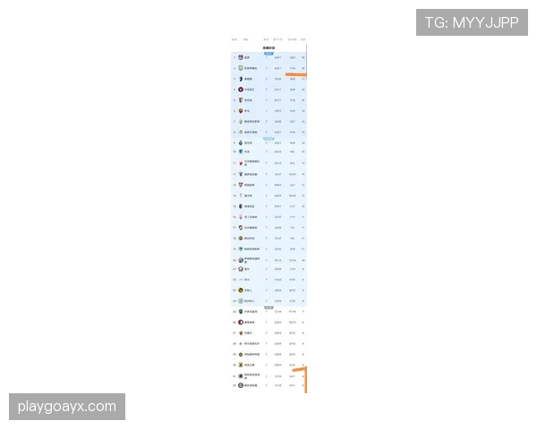 欧洲协会联赛最新赛况与积分榜