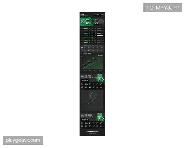 塔图姆突破制造高位挡拆助球队提升关键时刻得分效率